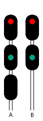 color light signal red over green