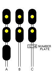 color light signal yellow over yellow