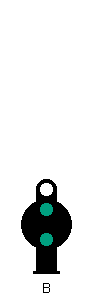 Dwarf CPL white above vertical green