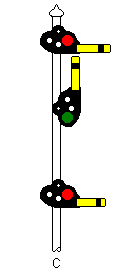red over green over red semaphore