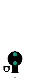 Dwarf CPL white below left of vertical green
