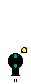 Dwarf CPL yellow above right of vertical green
