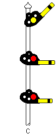 yellow over red over red semaphore