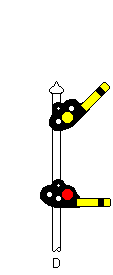 yellow over red semaphore