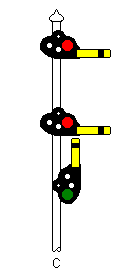 red over red over green semaphore