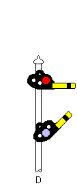 Red over Lunar White Semaphore