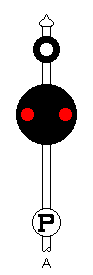 CPL white over horizontal red, P sign below