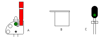 Green Signal/Flag