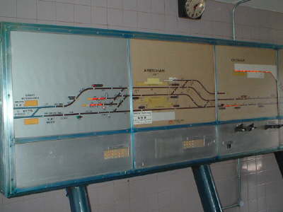 Signal Diagram - Amersham area