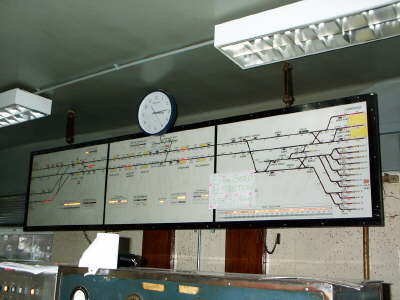 Signal Diagram