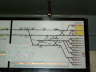 Signal Diagram - detail