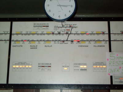 Signal Diagram - detail