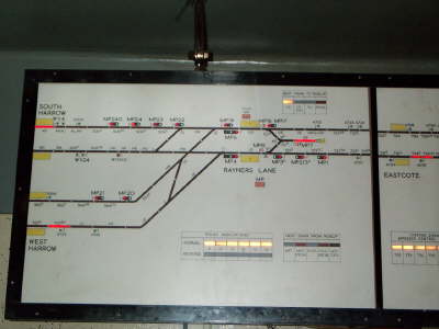 Signal Diagram - detail
