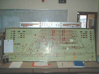 Neasden Depot - Control Tower Panel