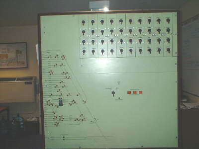 Neasden Depot - Control Tower Panel