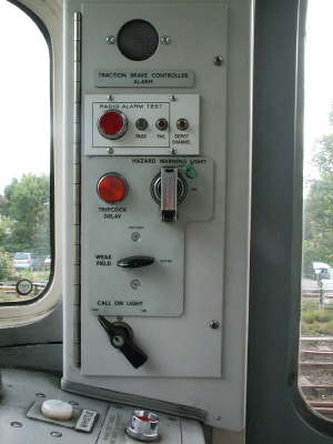 Radio Alarm Panel