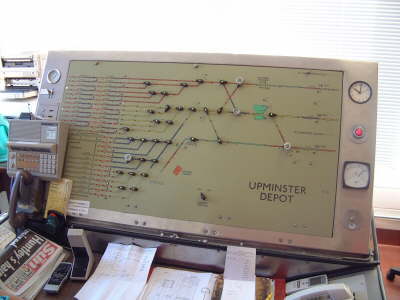 Depot Control Panel