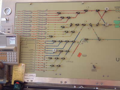 Depot Control Panel