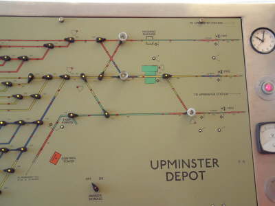 Depot Control Panel