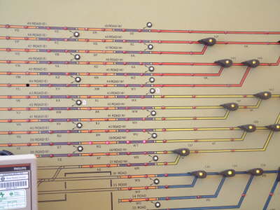 Depot Control Panel - detail