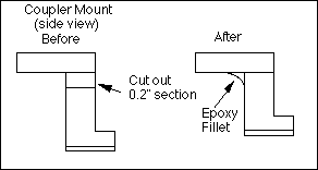 rear coupler mods