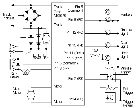 zimo schematic
