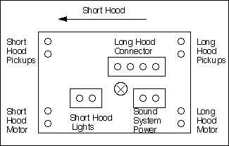 old distribution board diagram