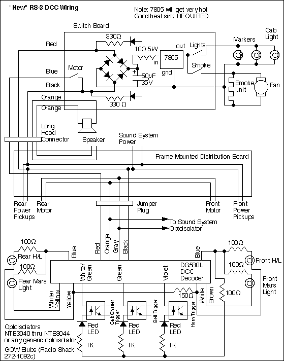 schematic of dcc installation in a new rs3