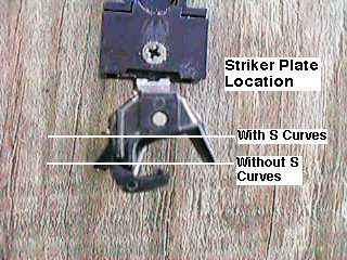 coupler sightline