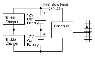battery prime power