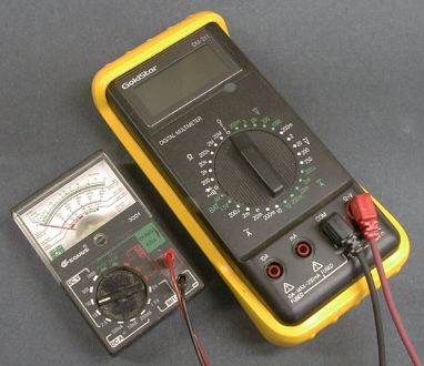 meters