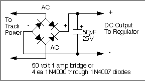 rectifier