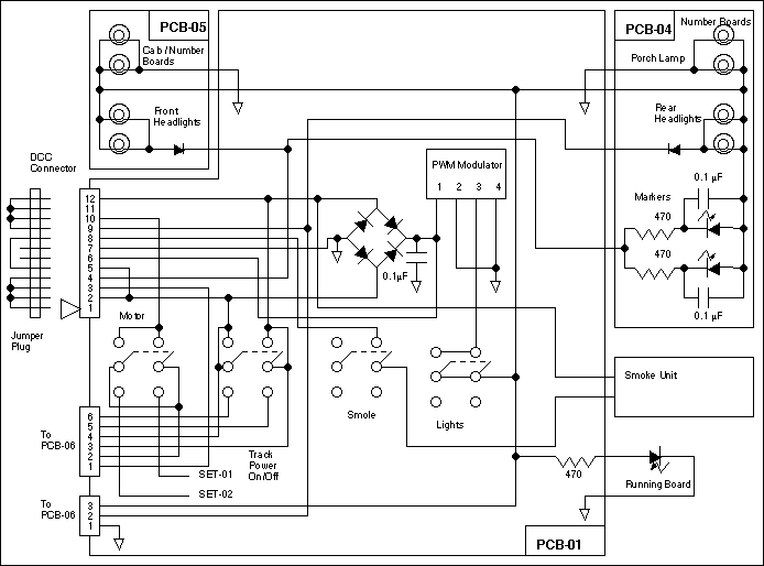 shell wiring