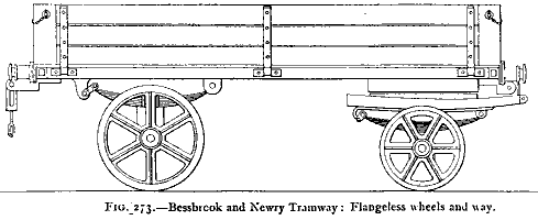 Fig 273