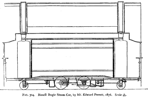 Fig 304