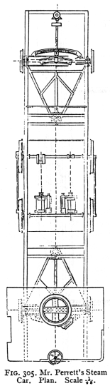 Fig 305