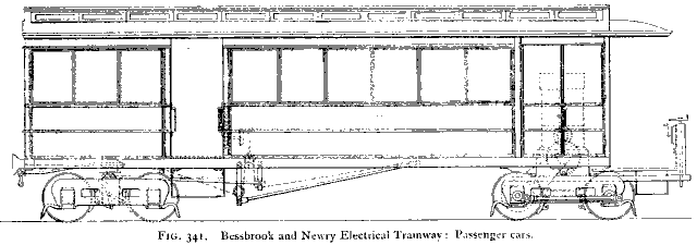 Fig 341