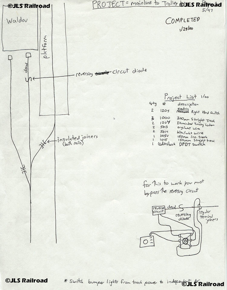 Trolley Line Interchange Plans