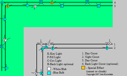 lighting grid for corners on large layouts