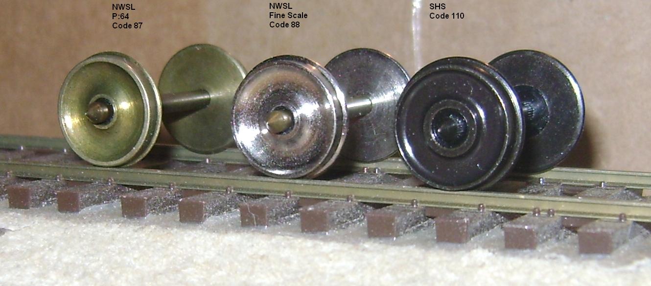 Compare110/88/87