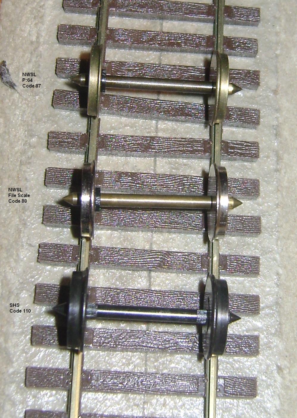 Compare110/88/87