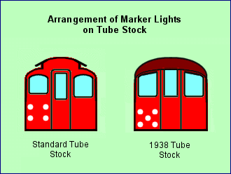 Tube Headcodes.gif (10859 bytes)
