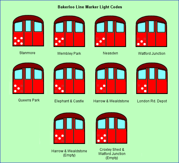 Tube HeadcodesBak.gif (37092 bytes)
