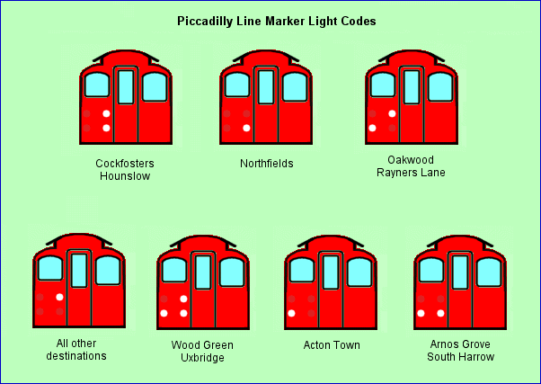Tube HeadcodesPicc.gif (27507 bytes)