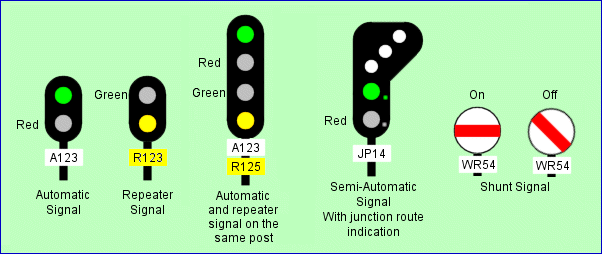 sig types1.gif (25469 bytes)