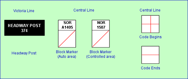 sig types5.gif (8269 bytes)