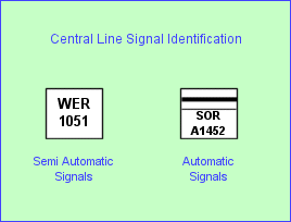 sig types6.gif (4330 bytes)